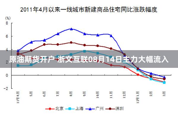 原油期货开户 浙文互联08月14日主力大幅流入